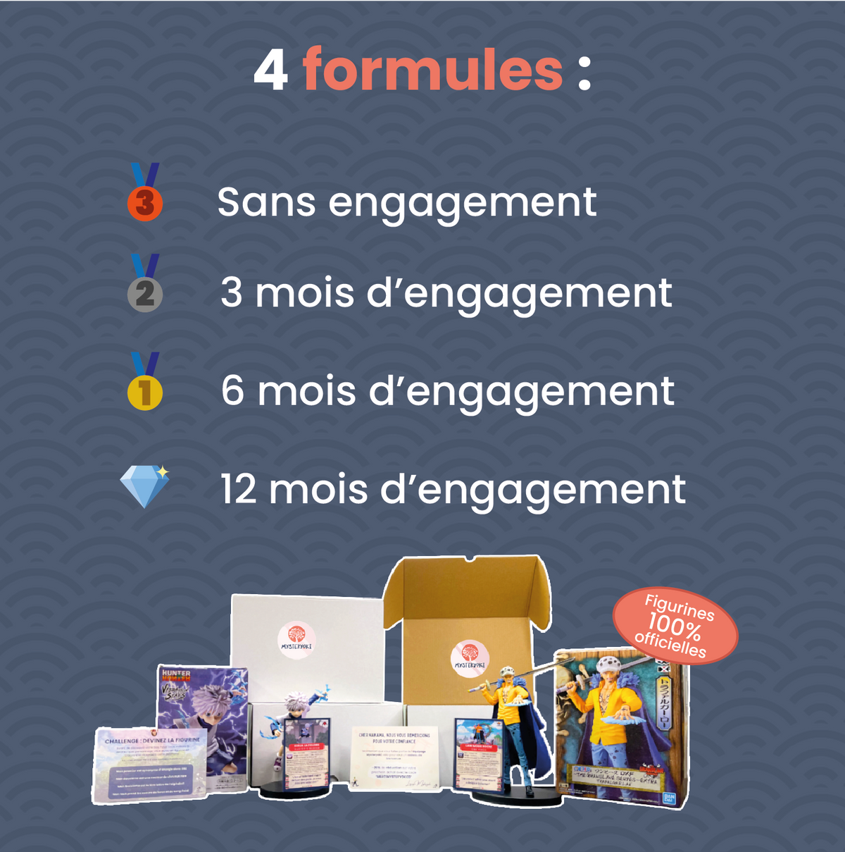 La Box Mystère Mensuelle (Figurine Manga) ㊙️